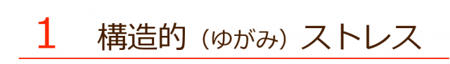 ①構造的ストレス