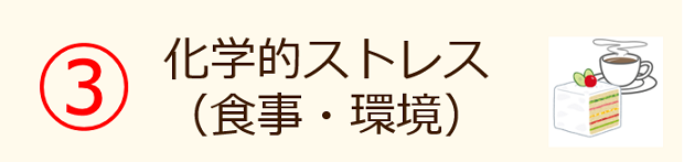 ③化学的ストレス